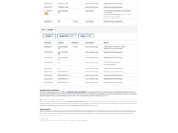 1997 Toyota 4Runner (CC-2066496) for sale in Denver , Colorado