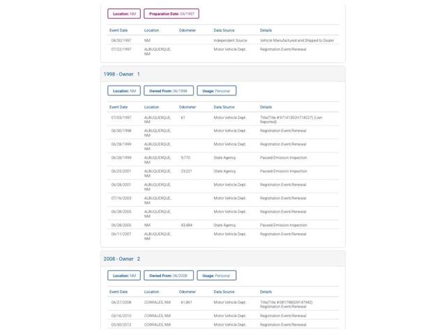 1997 Toyota 4Runner (CC-2066496) for sale in Denver , Colorado