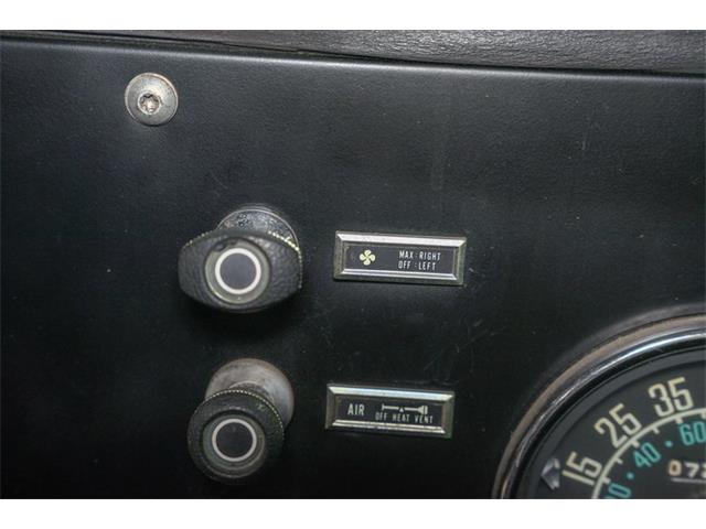 1981 Jeep CJ5 (CC-2066500) for sale in Kentwood, Michigan