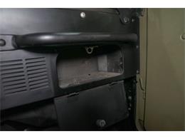 1981 Jeep CJ5 (CC-2066500) for sale in Kentwood, Michigan