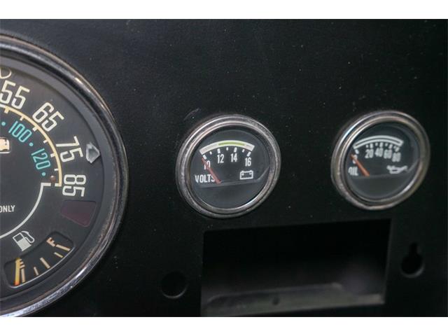 1981 Jeep CJ5 (CC-2066500) for sale in Kentwood, Michigan