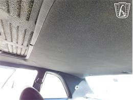 1987 Ford Thunderbird (CC-2066543) for sale in Ruskin, Florida