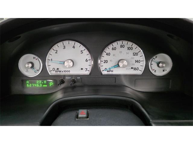 2003 Ford Thunderbird (CC-2066546) for sale in Mankato, Minnesota