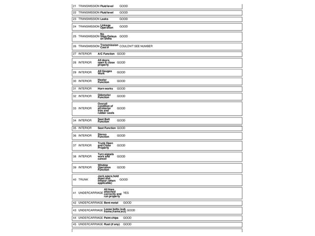 2003 Ford Thunderbird (CC-2066546) for sale in Mankato, Minnesota