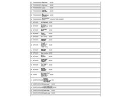 2003 Ford Thunderbird (CC-2066546) for sale in Mankato, Minnesota