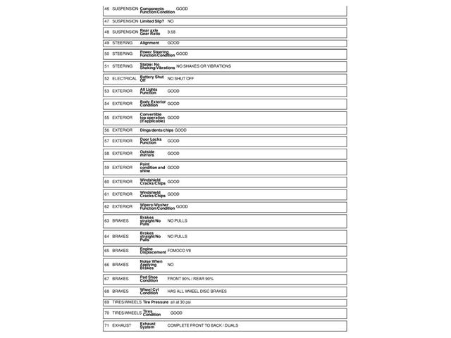 2003 Ford Thunderbird (CC-2066546) for sale in Mankato, Minnesota