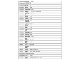 2003 Ford Thunderbird (CC-2066546) for sale in Mankato, Minnesota