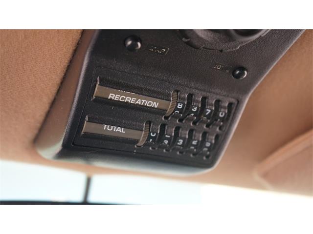 1987 Pontiac Firebird (CC-2066580) for sale in Grapevine, Texas