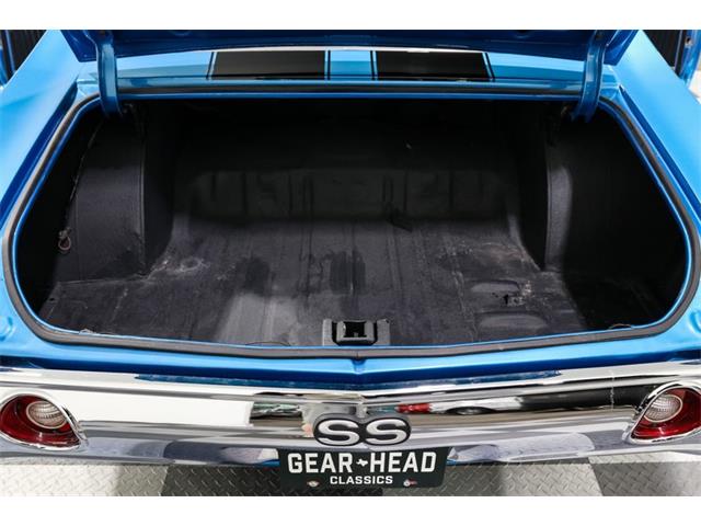 1971 Chevrolet Chevelle (CC-2066809) for sale in Sherman, Texas