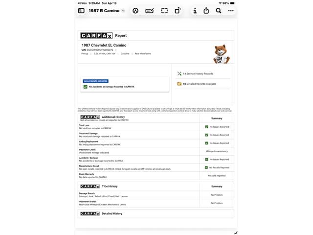 1987 Chevrolet El Camino (CC-2066907) for sale in Murrieta, California