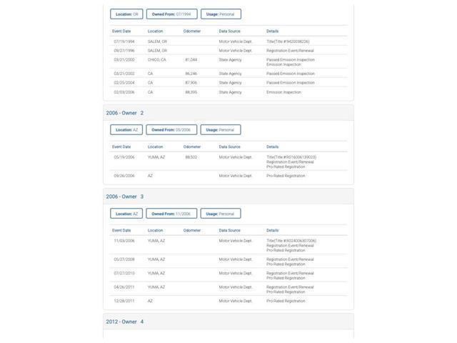 1984 Chevrolet C30 (CC-2066978) for sale in Denver , Colorado