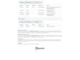 1984 Chevrolet C30 (CC-2066978) for sale in Denver , Colorado