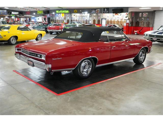 1966 Chevrolet Chevelle (CC-2067113) for sale in Homer City, Pennsylvania