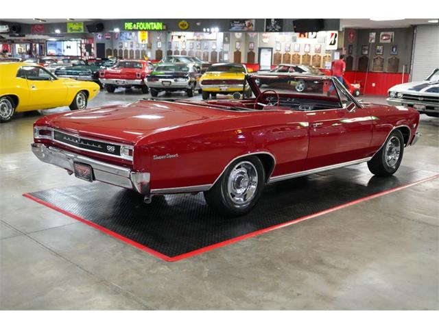 1966 Chevrolet Chevelle (CC-2067113) for sale in Homer City, Pennsylvania