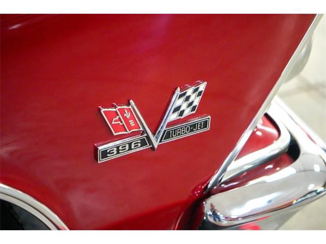 1966 Chevrolet Chevelle (CC-2067113) for sale in Homer City, Pennsylvania