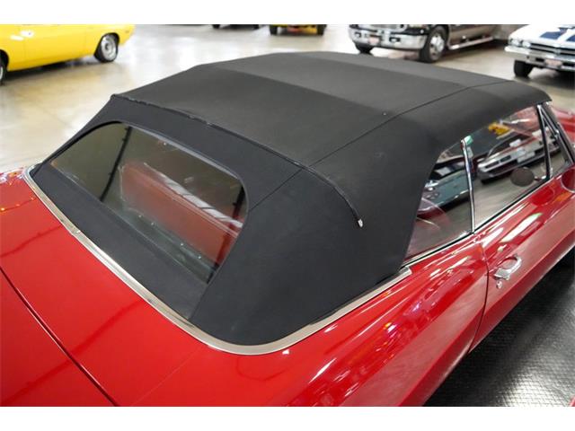 1966 Chevrolet Chevelle (CC-2067113) for sale in Homer City, Pennsylvania