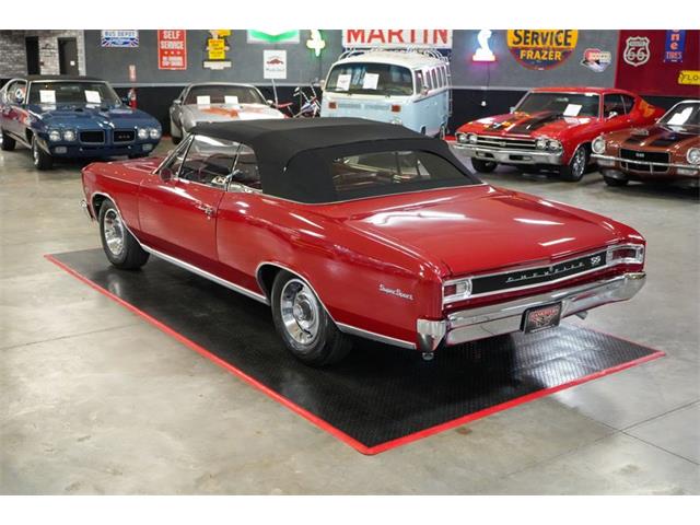 1966 Chevrolet Chevelle (CC-2067113) for sale in Homer City, Pennsylvania