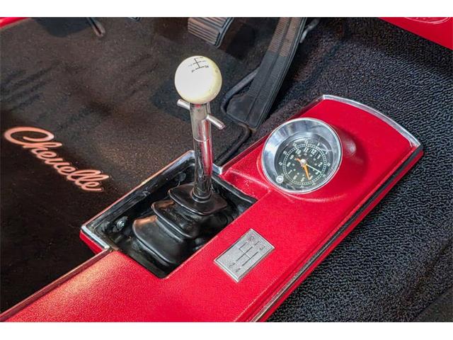 1966 Chevrolet Chevelle (CC-2067113) for sale in Homer City, Pennsylvania