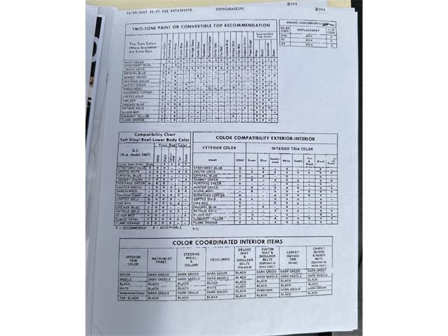 1972 Buick Gran Sport (CC-2067154) for sale in Hingham, Massachusetts