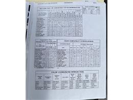 1972 Buick Gran Sport (CC-2067154) for sale in Hingham, Massachusetts