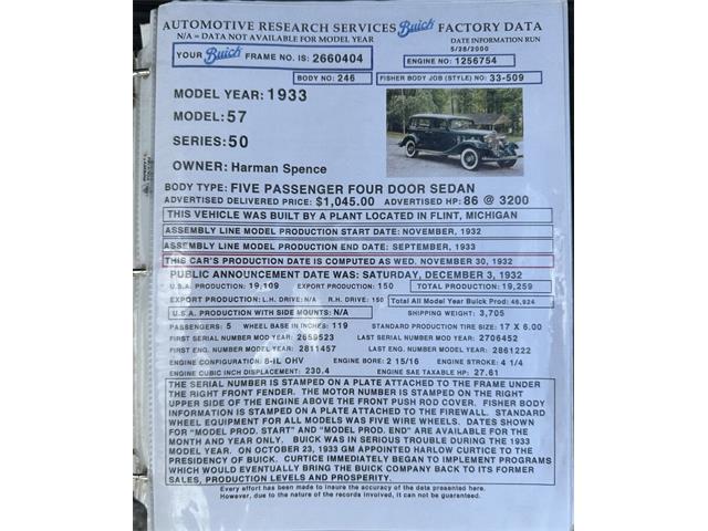 1933 Buick Model 57 (CC-2067162) for sale in Hingham, Massachusetts