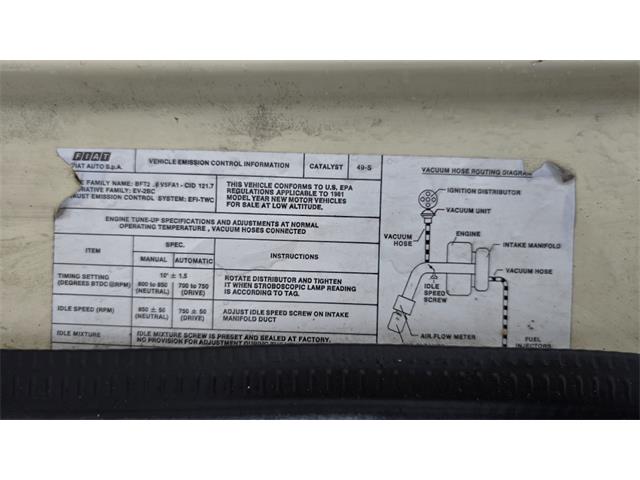 1981 Fiat 124 (CC-2067190) for sale in Reno, Nevada