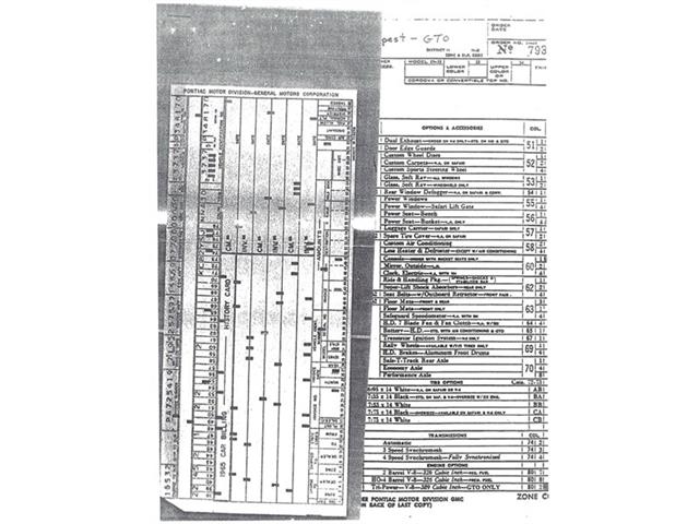 1965 Pontiac GTO (CC-2067218) for sale in Mooresville, North Carolina