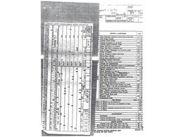 1965 Pontiac GTO (CC-2067218) for sale in Mooresville, North Carolina