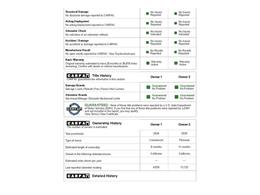 2024 Lexus ES300 (CC-2067278) for sale in Concord, California