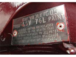 1975 Chevrolet Corvette (CC-2067284) for sale in Bettendorf, Iowa