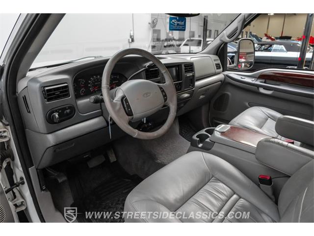 2000 Ford Excursion (CC-2067344) for sale in Ft Worth, Texas