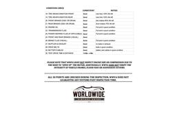 1992 Chevrolet K-1500 (CC-2067345) for sale in Denver , Colorado