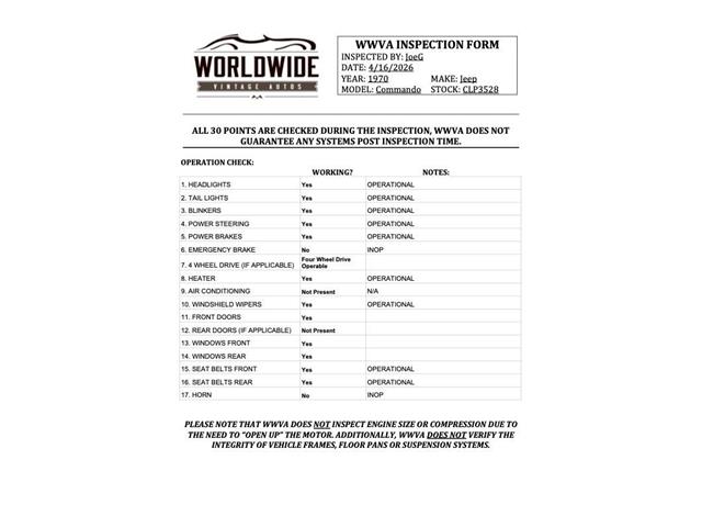 1970 Jeep Commando (CC-2067346) for sale in Denver , Colorado