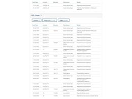 1990 Land Rover Range Rover (CC-2067348) for sale in Denver , Colorado