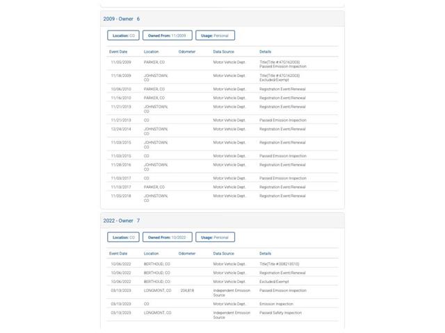 1990 Land Rover Range Rover (CC-2067348) for sale in Denver , Colorado