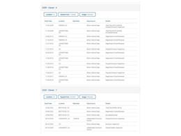1990 Land Rover Range Rover (CC-2067348) for sale in Denver , Colorado