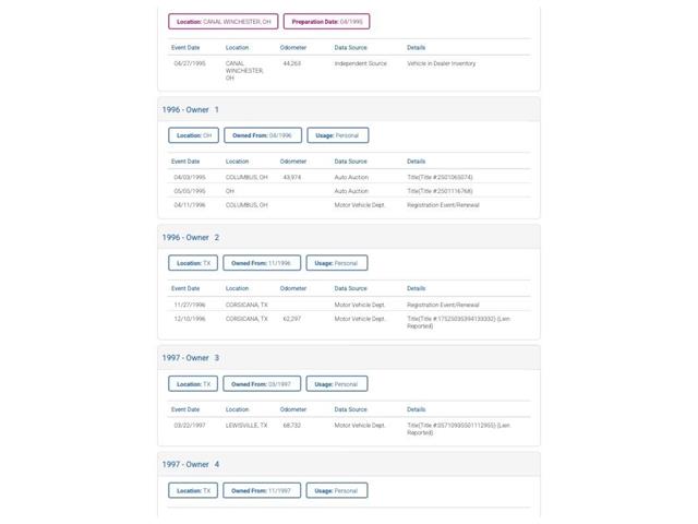 1990 Land Rover Range Rover (CC-2067348) for sale in Denver , Colorado