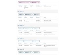 1990 Land Rover Range Rover (CC-2067348) for sale in Denver , Colorado