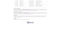 1990 Land Rover Range Rover (CC-2067348) for sale in Denver , Colorado