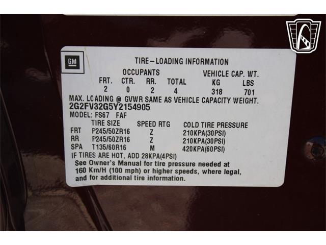 2000 Pontiac Firebird (CC-2067389) for sale in Crete, Illinois