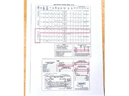 1968 Pontiac GTO (CC-2067426) for sale in Homer City, Pennsylvania