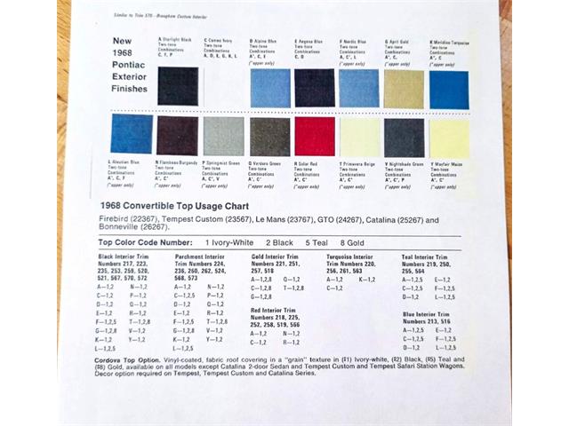 1968 Pontiac GTO (CC-2067426) for sale in Homer City, Pennsylvania