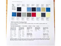 1968 Pontiac GTO (CC-2067426) for sale in Homer City, Pennsylvania