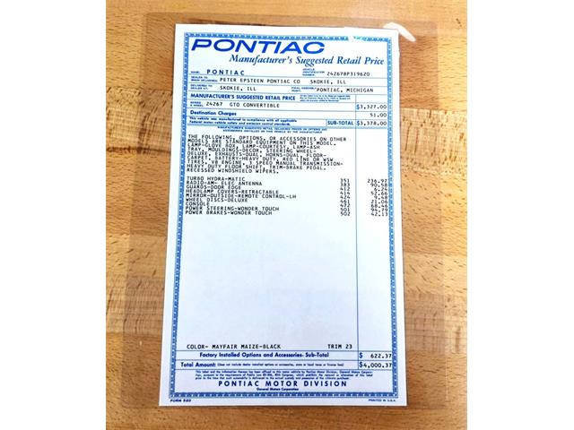 1968 Pontiac GTO (CC-2067426) for sale in Homer City, Pennsylvania