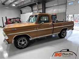 1972 Ford F100 (CC-2067510) for sale in Mooresville, North Carolina