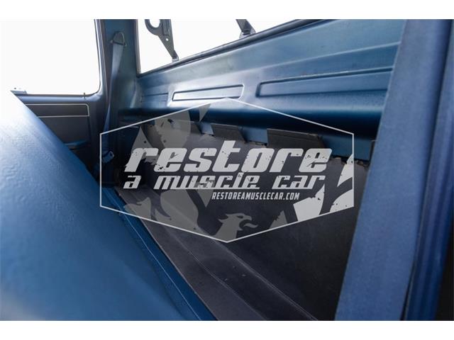 1985 Chevrolet K-10 (CC-2067518) for sale in Lincoln, Nebraska