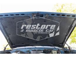 1985 Chevrolet K-10 (CC-2067518) for sale in Lincoln, Nebraska