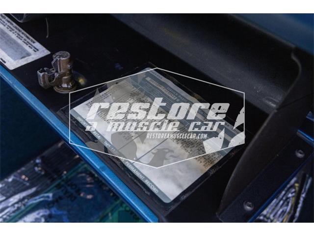 1985 Chevrolet K-10 (CC-2067518) for sale in Lincoln, Nebraska