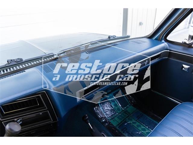 1985 Chevrolet K-10 (CC-2067518) for sale in Lincoln, Nebraska