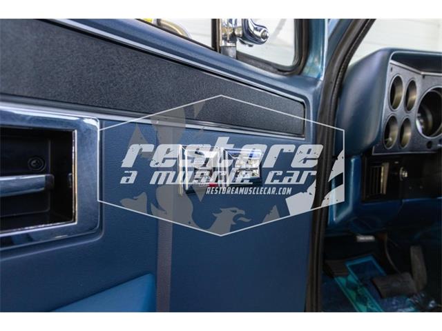 1985 Chevrolet K-10 (CC-2067518) for sale in Lincoln, Nebraska